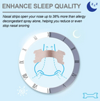 Anti-Snoring Nose Strips